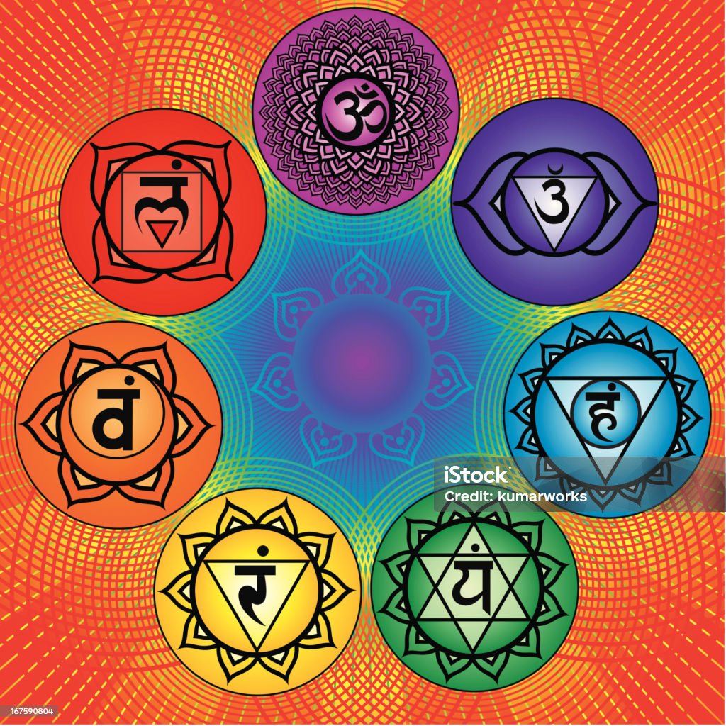 Siete chakra - arte vectorial de Chakra libre de derechos