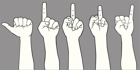 Vector File of Hands Showing Thumb, Index Finger,Middle Finger, Ring Finger and Pinkie