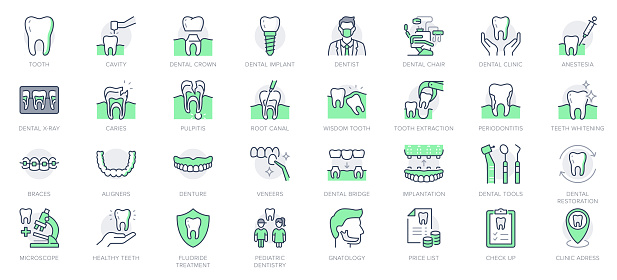 Dental care line icons. Vector illustration include icon - implant, braces, dentist, toothache, aligners, veneers, tooth outline pictogram for stomatology clinic. Green Color, Editable Stroke.