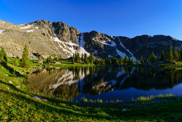 istock Mountain Lake and Reflections Summer Wilderness Landscape Scenic 1676734075
