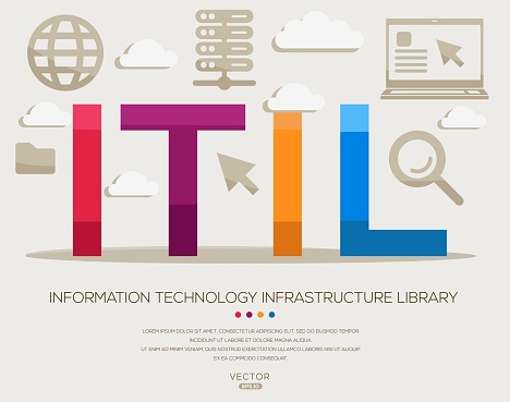 ITIL _ Information Technology Infrastructure Library, letters and icons, and vector illustration.