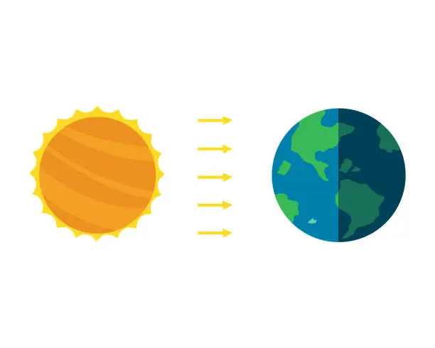 Vector illustration of Sun rays hit the earth at angles Equinox concept