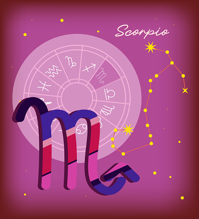 Scorpio sign, zodiac background. Beautiful and simple vector image, starry sky with scorpio zodiac constellation, encapsulated scorpio sign and constellation name. Purple design for calendar.
