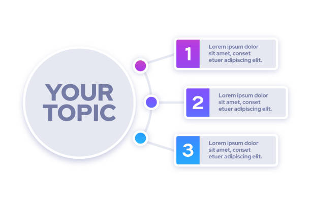 Infographic Three Subcategories Design Infographic three objects 3 ideas information display. blank timeline infographic stock illustrations
