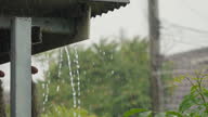 istock 4k Heavy Raining at home. 1679506385
