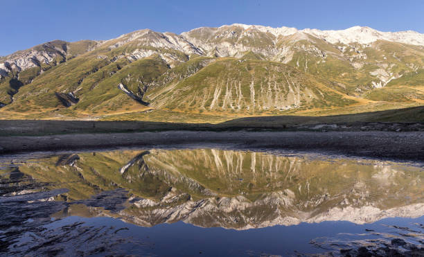 istock view of lake in Campo Imperatore 1680152218