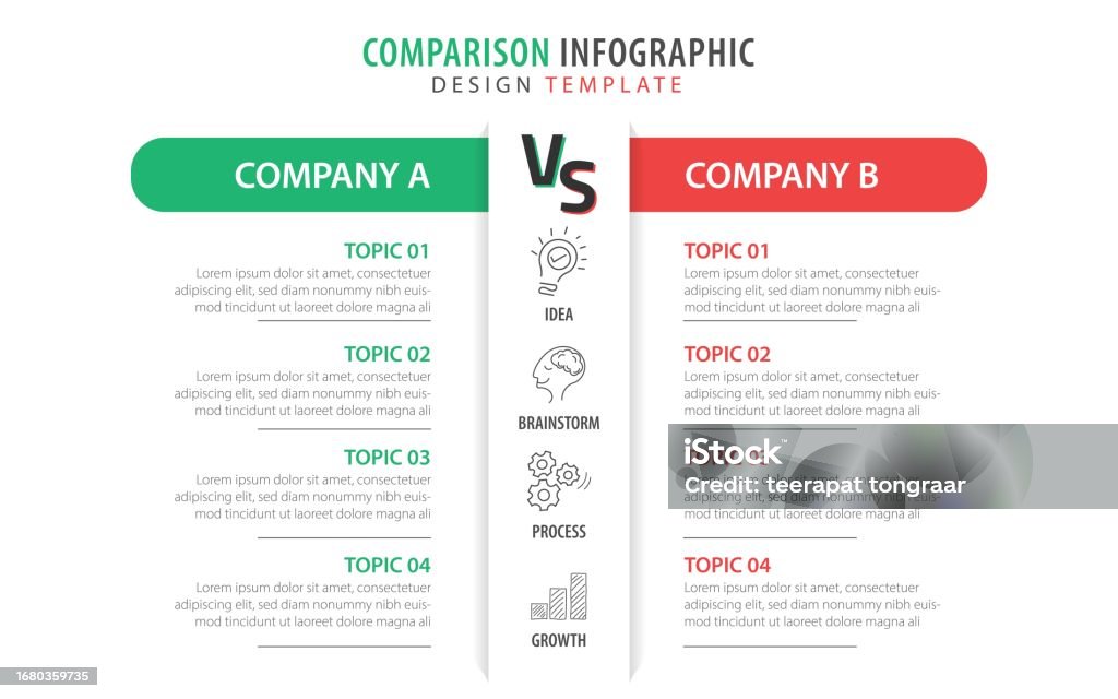 Vetores de Modelo De Design Infográfico De Comparação e mais imagens de ...