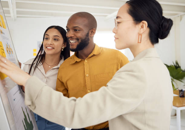 istock Whiteboard, teamwork and business people planning in office brainstorming for creative project. Collaboration, analysis and young designers reading ideas or information for strategy in the workplace. 1680486608