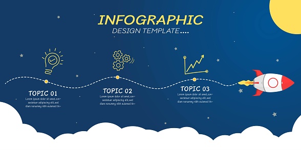 Rocket Infographic template. 3 Step timeline journey, calendar Flat simple infographics design template. presentation graph. Business concept with 3 options,  vector illustration.