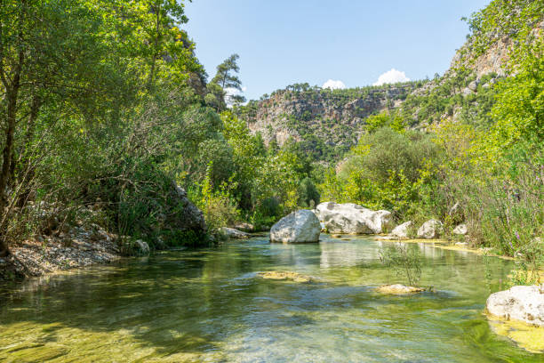 istock Scenic view of Kapuz Canyon 1680799593
