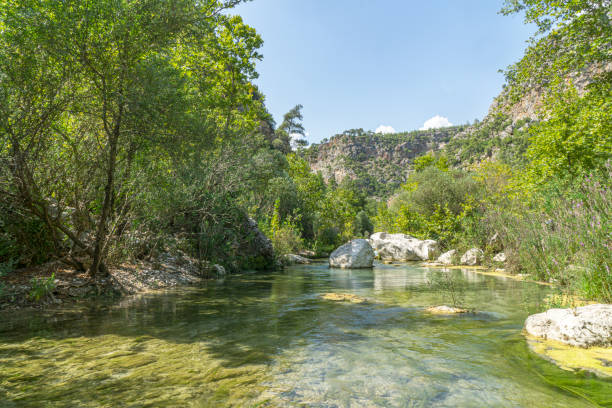 istock Scenic view of Kapuz Canyon 1680801778