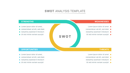 SWOT Analysis Infographic Chart Template Design for Business and Other Data Entry and 4 Options Infographic for Graph, Chart Preparation