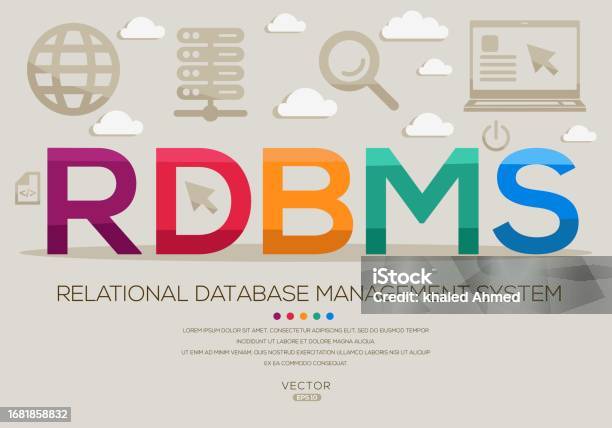 Popular Rdbms Rdbms Relational Database Management System Stock Illustration ...