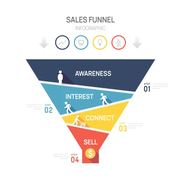 Vector illustration of Infographic Sales funnel diagram template for business. Timeline 4 step arrows level, marketing data, presentation vector infographics.