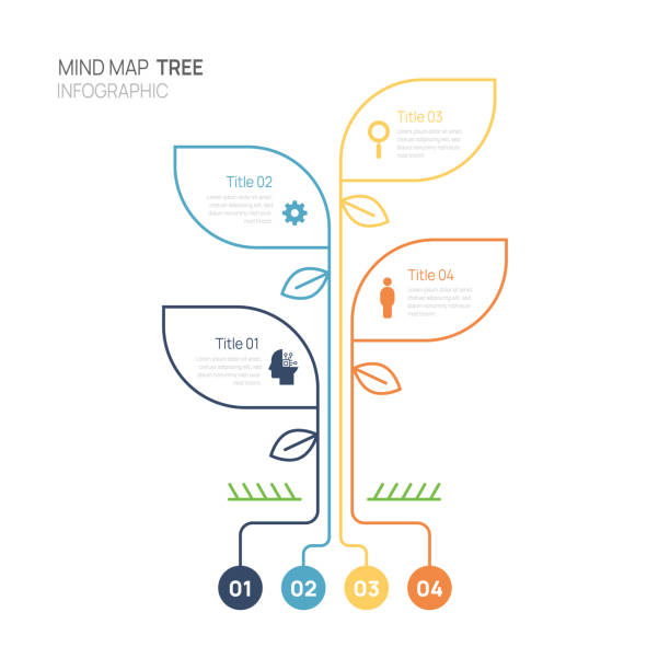 Timeline Tree Graph 1,400+ Tree Growth Timeline Stock Illustrations, Royalty-Free Vector ...