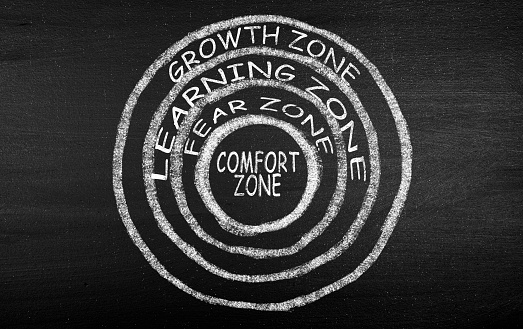 Leaving Your Comfort Zone Growth Mindset Concep