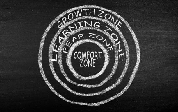 Leaving Your Comfort Zone Growth Mindset Concep stock photo
