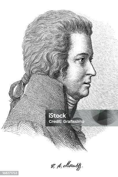 Ilustración de Grabado De Compositor Wolfgang Amadeus Mozart En 1882 y más Vectores Libres de Derechos de Mozart