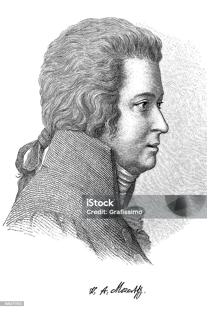 Gravure de compositeur Wolfgang Amadeus Mozart en 1882 - Illustration de Wolfgang Amadeus Mozart libre de droits