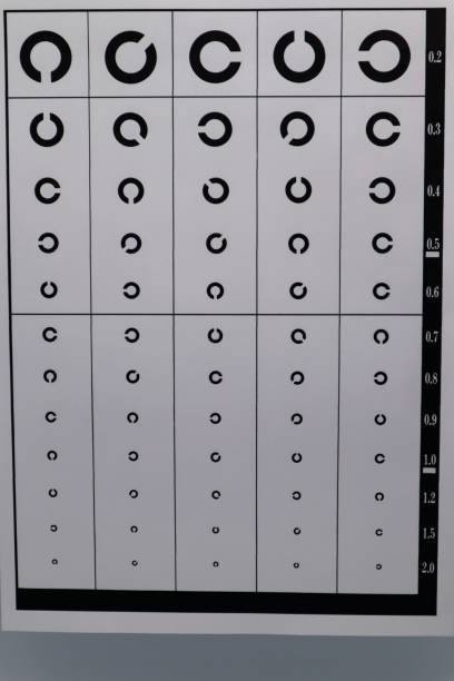 istock Close-up of eye chart 1682803673