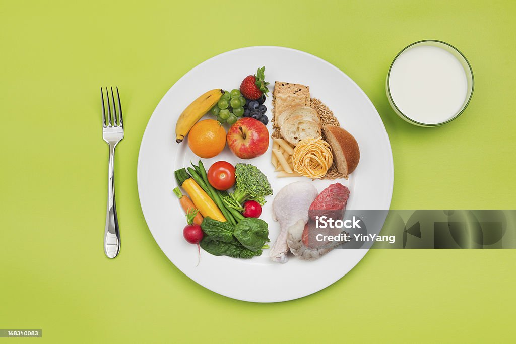 ChooseMyPlate gesunde Speisen und ein Teller USDA ausgewogene Ernährung Empfehlung - Lizenzfrei Teller Stock-Foto