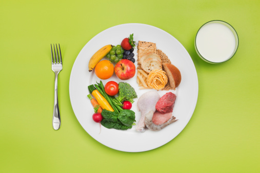 ChooseMyPlate comida saludable y placa de USDA dieta equilibrada recomendación photo