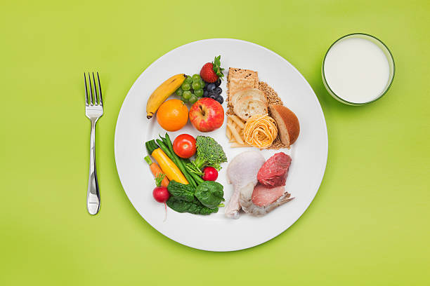 choosemyplate alimentos saudáveis e prato de usda dieta equilibrada recomendação - prato - fotografias e filmes do acervo