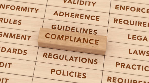 istock Compliance Concept with Wood Blocks 1683450453