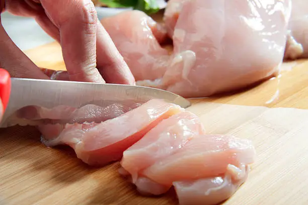 Man's hand cutting raw chicken breast. Selective focus