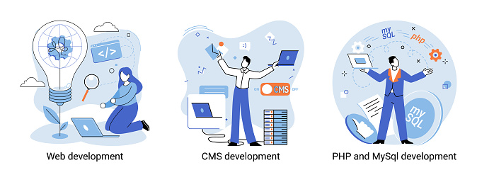 Website Architecture Concepts Web Development Php Mysql Cms Interface ...