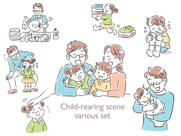 Vector illustration of Childcare scenes various set illustrations