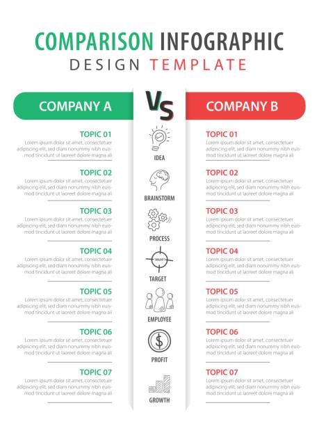 stockillustraties, clipart, cartoons en iconen met comparison infographic design template. - schaal begrippen