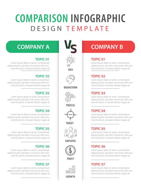 stockillustraties, clipart, cartoons en iconen met comparison infographic design template. - vergelijkingsinfographics