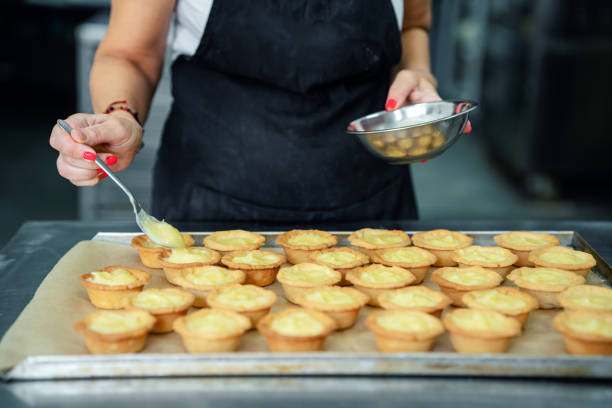 Cupcake making process in confectionery