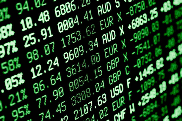 Trading screen financial data