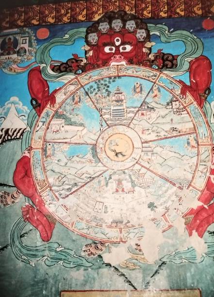 istock The Wheel of Life 1684878313