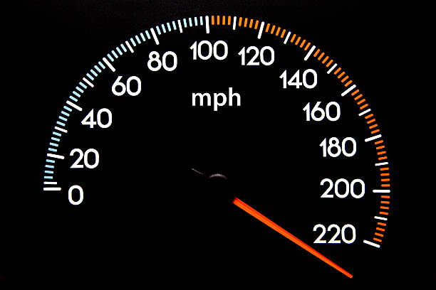 Speedometer (mph) stock photo