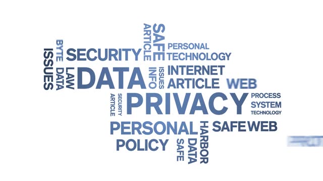 4k Data Privacy Animated Tag Word Cloud,Text Design big data Animation loop.