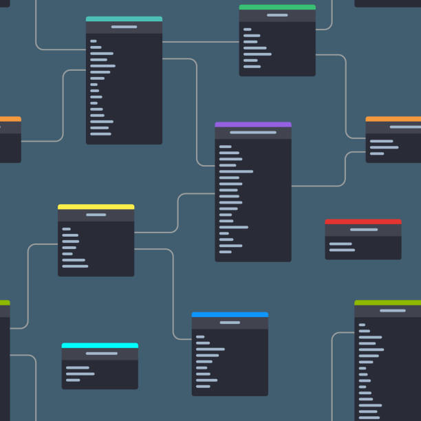 Programming Sql Aesthetic 4.400+ Sql Code Ilustração de stock, gráficos vetoriais e clipart ...