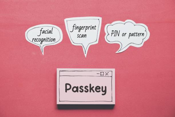 istock Hand drawn web browser with the inscription Passkey and it's steps to create on speech bubbles. Passwordless verification process in digital device for more security. 1685705579
