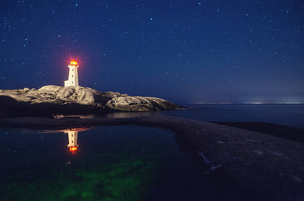 istock Puddle of Stars 168588737