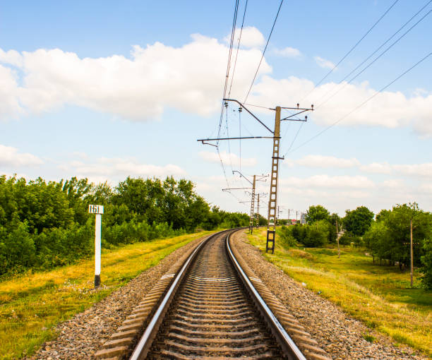 istock Power line poles and railroad tracks. 1685980369