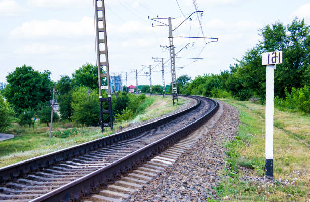 istock Power line poles and railroad tracks. 1685986642