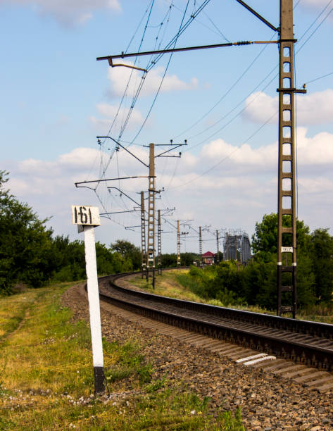 Power line poles and railroad tracks.