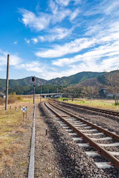 istock Kageno railway line 1686185412