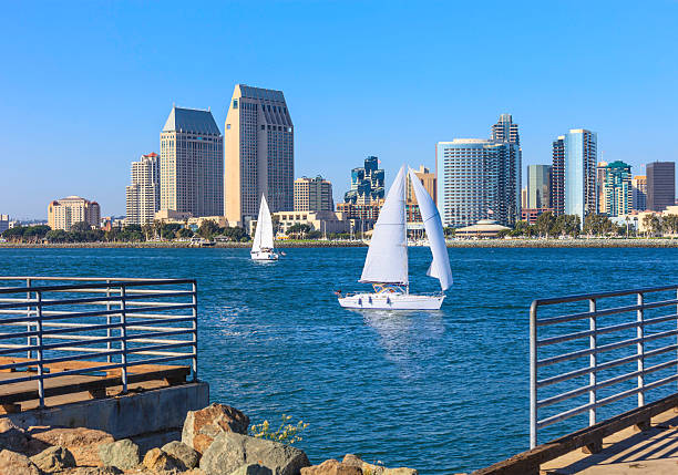 istock San Diego Skyline, California 168629191