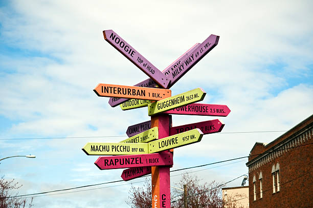 Directional sign in the Fremont neighborhood of Seattle, Washington. It points the way to local landmarks and foreign locations, inlcuding the Louvre, the Guggenheim, Machu Picchu, Taiwan, and the Milky Way