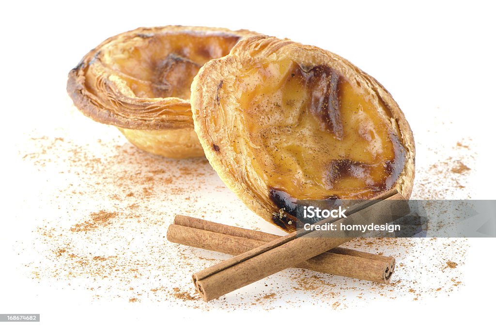 Cream pastes Pasteis de nata, typical pastry from Lisbon - Portugal, isolated on white background. Backgrounds Stock Photo