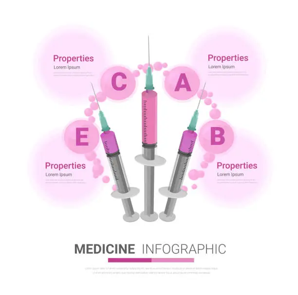 Vector illustration of Infographic Medicine, vitamins for beauty enhancement, Advertising picture Infographic vector illustration, capsule vitamin design.