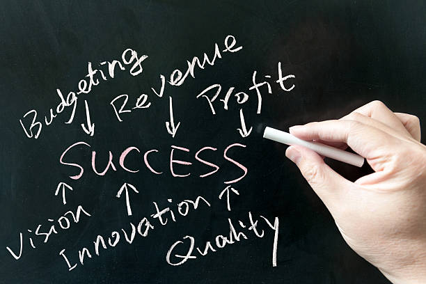istock Success of business 168715705